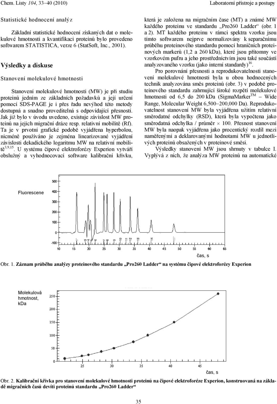 metody dostupná a snadno proveditelná s odpovídající přesností. Jak již bylo v úvodu uvedeno, existuje závislost MW proteinů na jejich migrační dráze resp. relativní mobilitě (Rf).