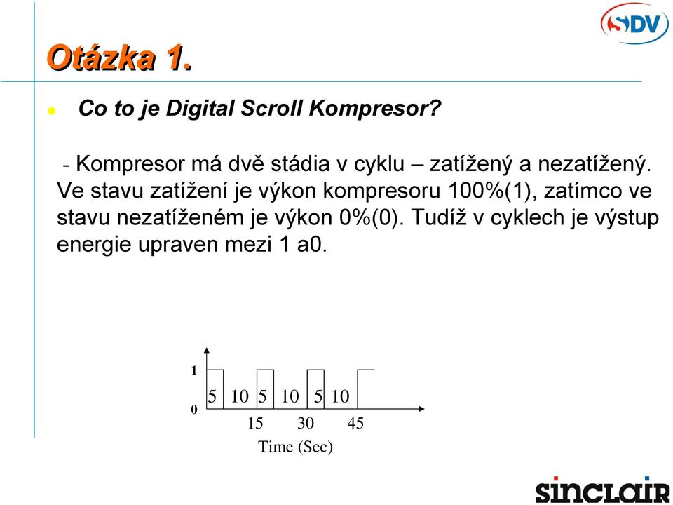 Ve stavu zatížení je výkon kompresoru 100%(1), zatímco ve stavu