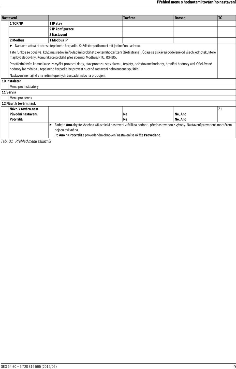 Údaje se získávají odděleně od všech jednotek, které mají být sledová. Komunikace probíhá přes sběrnici Modbus/RTU, RS485.