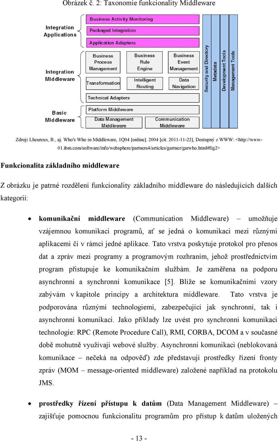 html#fig2> Funkcionalita základního middleware Z obrázku je patrné rozdělení funkcionality základního middleware do následujících dalších kategorií: komunikační middleware (Communication Middleware)