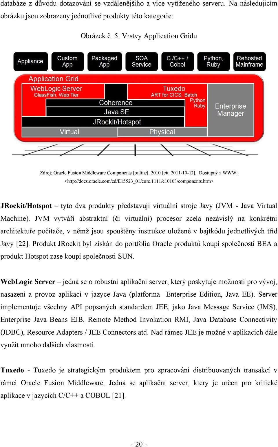 htm> JRockit/Hotspot tyto dva produkty představují virtuální stroje Javy (JVM - Java Virtual Machine).