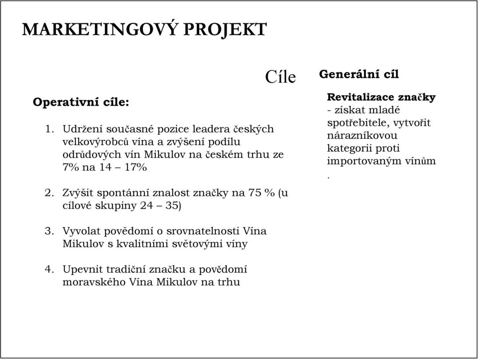 14 17% Generální cíl Revitalizace značky - získat mladé spotřebitele, vytvořit nárazníkovou kategorii proti importovaným