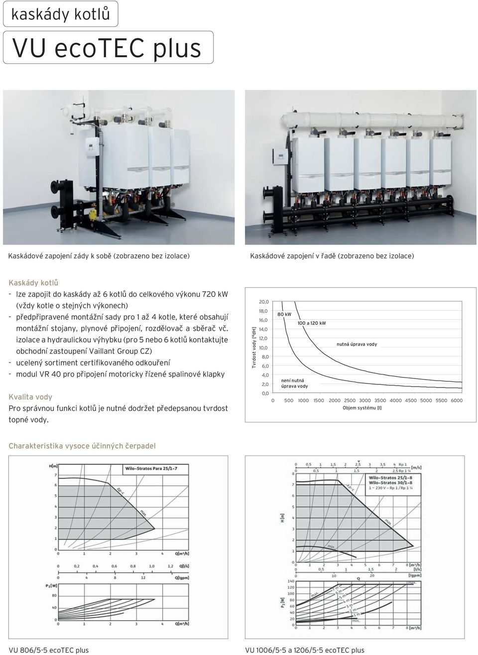 izolace a hydraulickou výhybku (pro 5 nebo 6 kotlů kontaktujte obchodní zastoupení Vaillant Group CZ) - ucelený sortiment certifikovaného odkouření - modul VR 40 pro připojení motoricky řízené