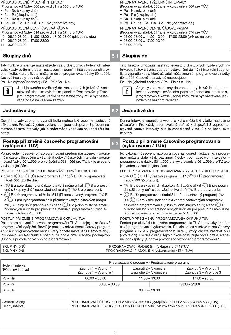 06:00-23:00 Skupiny dnů Tato funkce umožňuje nastavit jeden ze 3 dostupných týdenních intervalů, každý se třemi předem nastavenými denními intervaly zapnutí a vypnutí kotle, které uživatel může