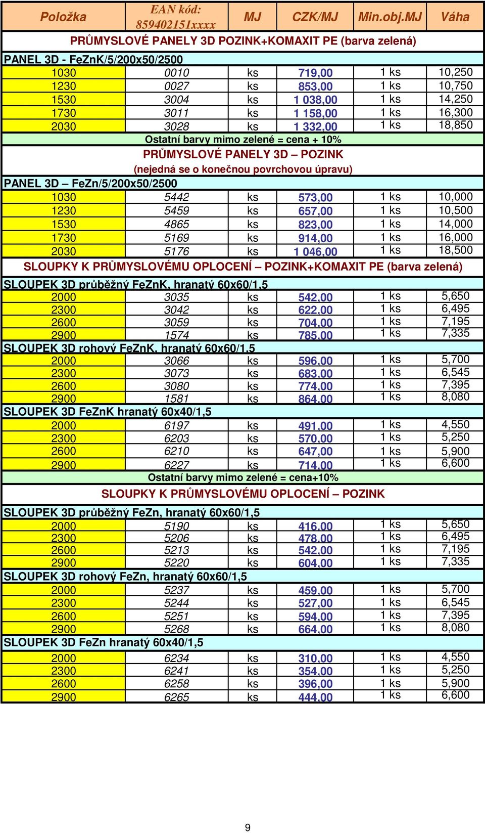 3011 ks 1 158,00 1 ks 16,300 2030 3028 ks 1 332,00 1 ks 18,850 Ostatní barvy mimo zelené = cena + 10% PRŮMYSLOVÉ PANELY 3D POZINK (nejedná se o konečnou povrchovou úpravu) PANEL 3D FeZn/5/200x50/2500