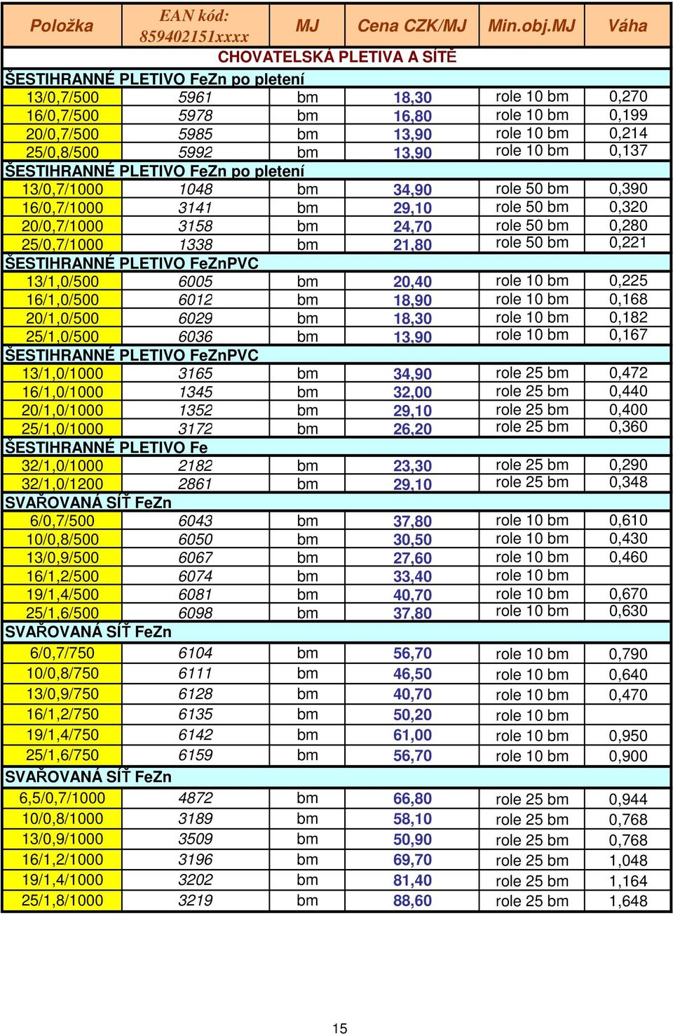 25/0,7/1000 1338 bm 21,80 role 50 bm 0,221 ŠESTIHRANNÉ PLETIVO FeZnPVC 13/1,0/500 6005 bm 20,40 role 10 bm 0,225 16/1,0/500 6012 bm 18,90 role 10 bm 0,168 20/1,0/500 6029 bm 18,30 role 10 bm 0,182
