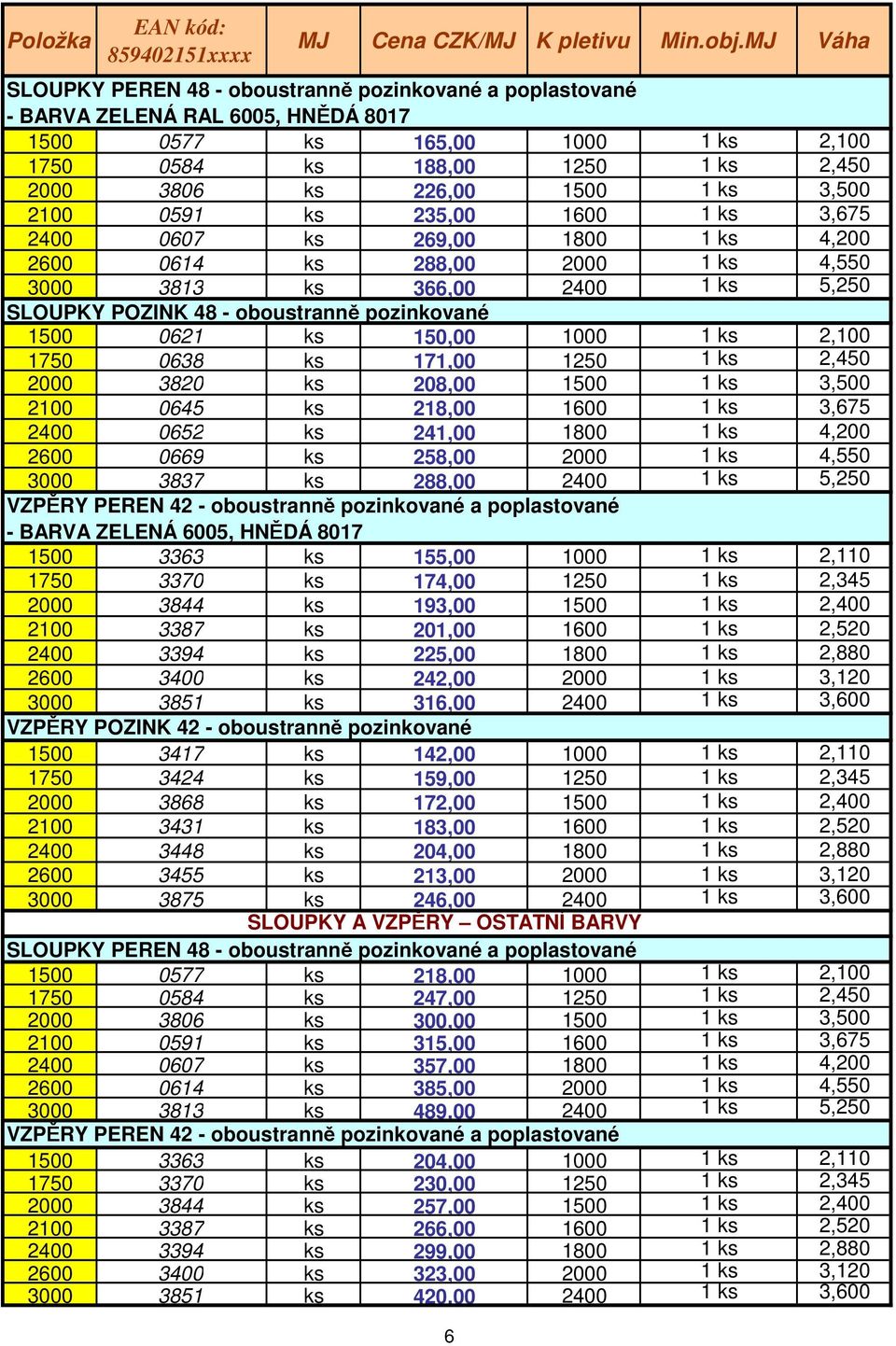 1 ks 3,500 2100 0591 ks 235,00 1600 1 ks 3,675 2400 0607 ks 269,00 1800 1 ks 4,200 2600 0614 ks 288,00 2000 1 ks 4,550 3000 3813 ks 366,00 2400 1 ks 5,250 SLOUPKY POZINK 48 - oboustranně pozinkované