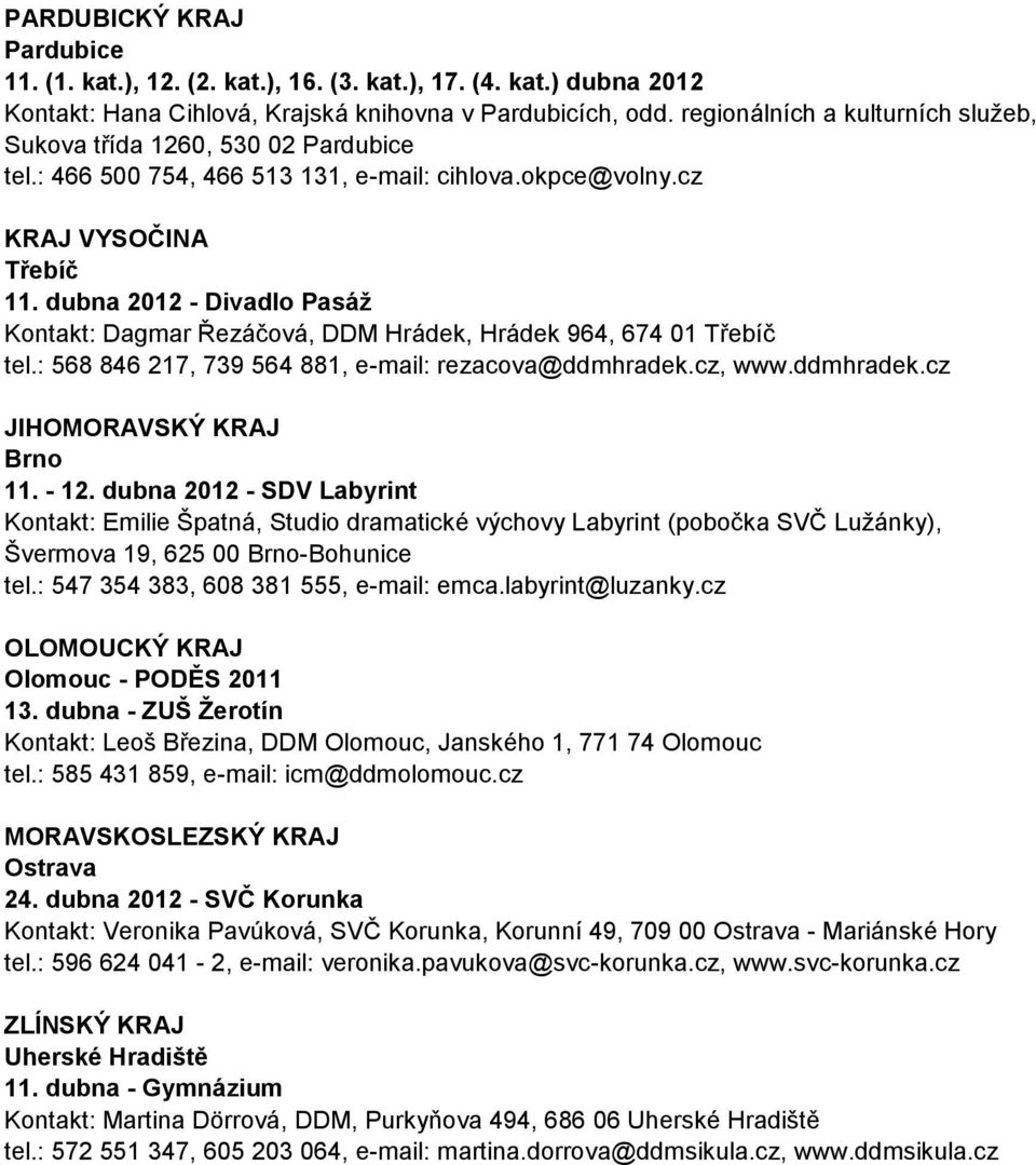 dubna 2012 - Divadlo Pasáž Kontakt: Dagmar Řezáčová, DDM Hrádek, Hrádek 964, 674 01 Třebíč tel.: 568 846 217, 739 564 881, e-mail: rezacova@ddmhradek.cz, www.ddmhradek.cz JIHOMORAVSKÝ KRAJ Brno 11.