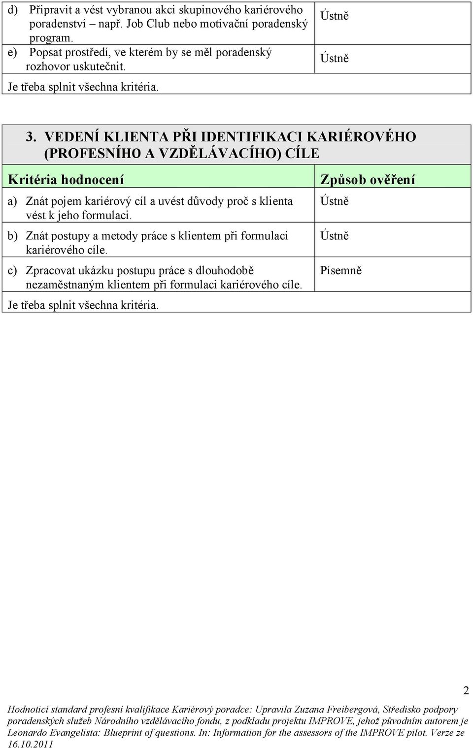 VEDENÍ KLIENTA PŘI IDENTIFIKACI KARIÉROVÉHO (PROFESNÍHO A VZDĚLÁVACÍHO) CÍLE a) Znát pojem kariérový cíl a uvést důvody proč s klienta