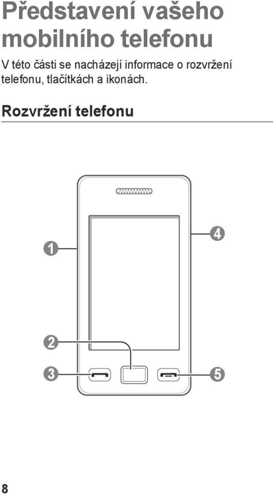 informace o rozvržení telefonu,