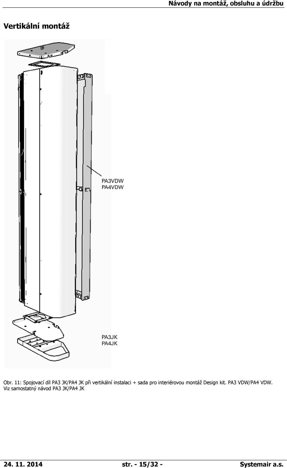 sada pro interiérovou montáž Design kit. PA3 VDW/PA4 VDW.