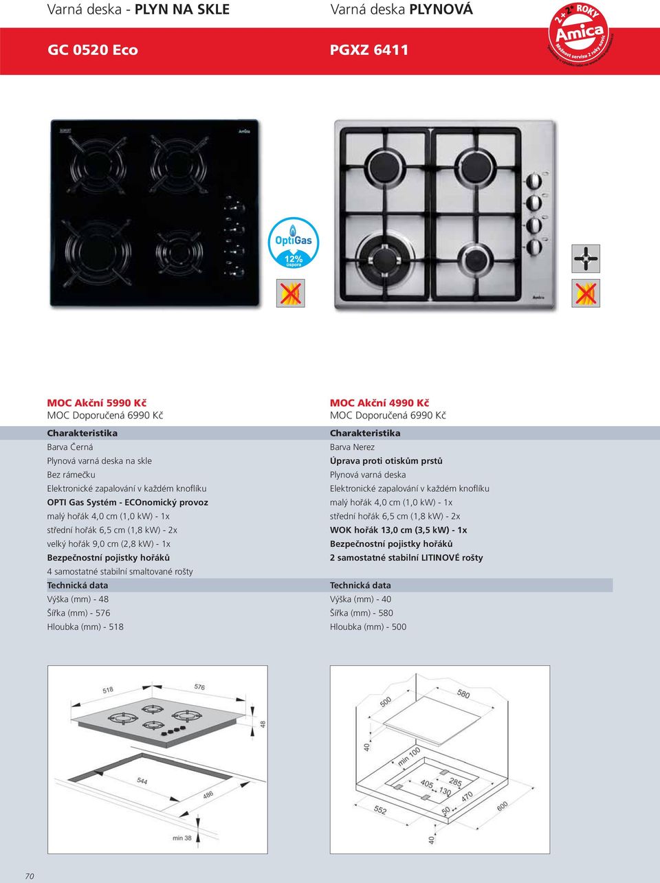 4,0 cm (1,0 kw) - 1x střední hořák 6,5 cm (1,8 kw) - 2x střední hořák 6,5 cm (1,8 kw) - 2x WOK hořák 13,0 cm (3,5 kw) - 1x velký hořák 9,0 cm (2,8 kw) - 1x 2