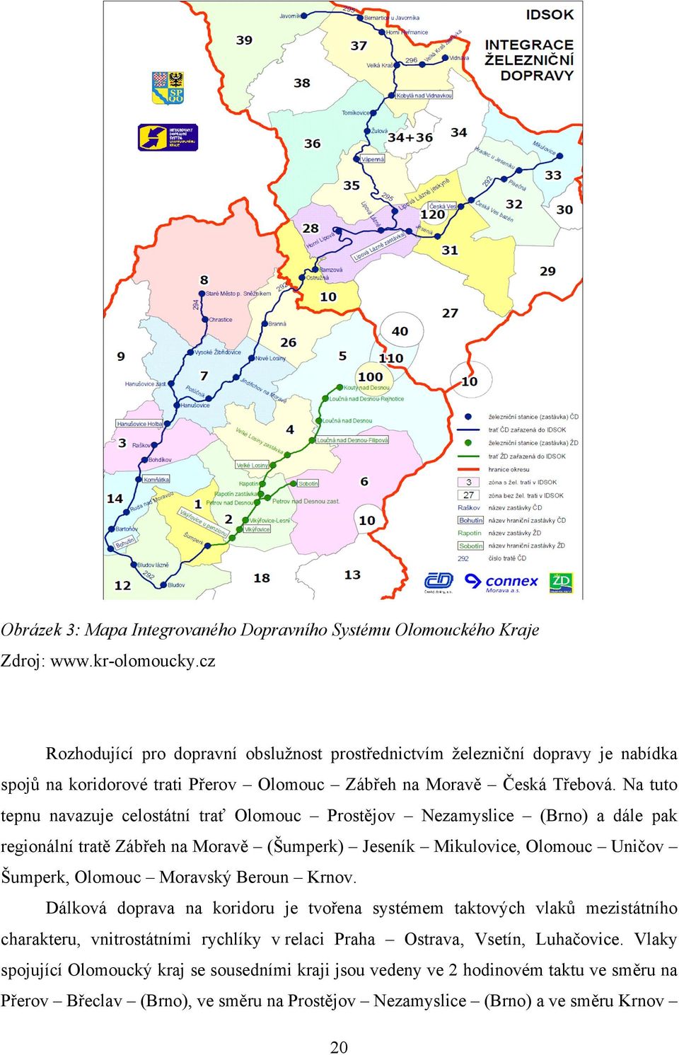 Na tuto tepnu navazuje celostátní trať Olomouc Prostějov Nezamyslice (Brno) a dále pak regionální tratě Zábřeh na Moravě (Šumperk) Jeseník Mikulovice, Olomouc Uničov Šumperk, Olomouc Moravský