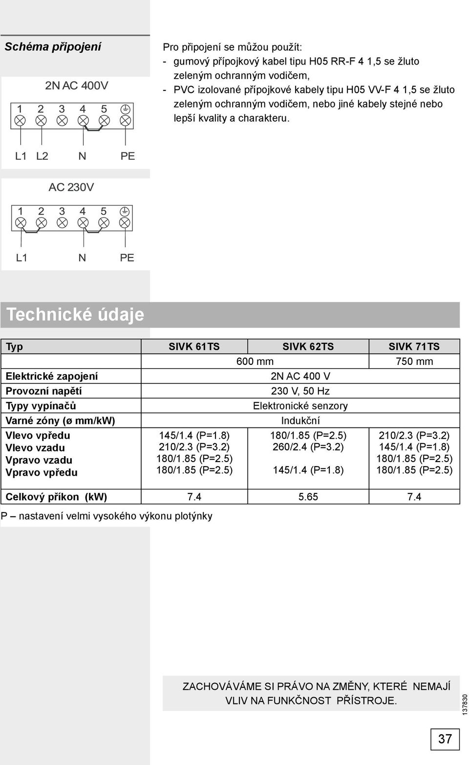 Technické údaje Typ SIVK 61TS SIVK 62TS SIVK 71TS 600 mm 750 mm Elektrické zapojení 2N AC 400 V Provozní napětí 230 V, 50 Hz Typy vypínačů Elektronické senzory Varné zóny (ø mm/kw) Indukční Vlevo