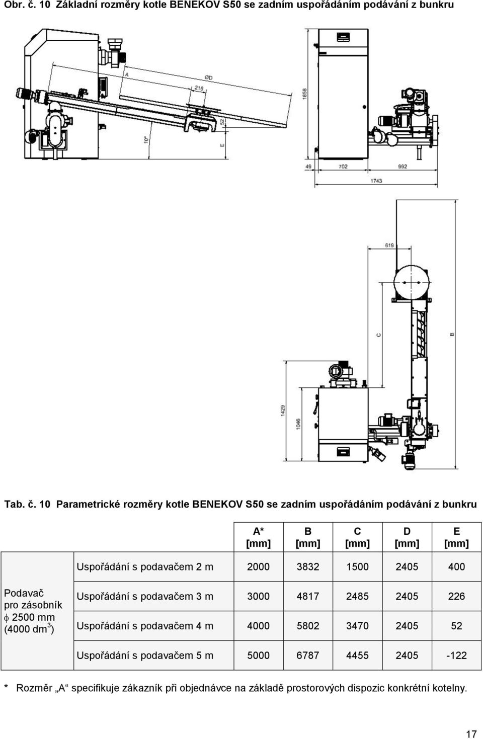 10 Parametrické rozměry kotle BENEKOV S50 se zadním uspořádáním podávání z bunkru A* B C D E Uspořádání s podavačem 2 m 2000 3832