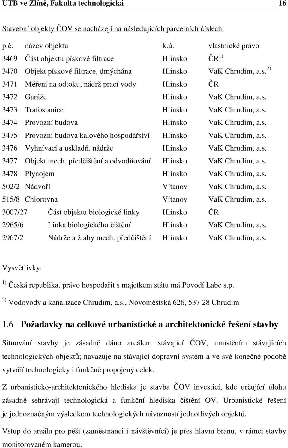 s. 3473 Trafostanice Hlinsko VaK Chrudim, a.s. 3474 Provozní budova Hlinsko VaK Chrudim, a.s. 3475 Provozní budova kalového hospodářství Hlinsko VaK Chrudim, a.s. 3476 Vyhnívací a uskladň.