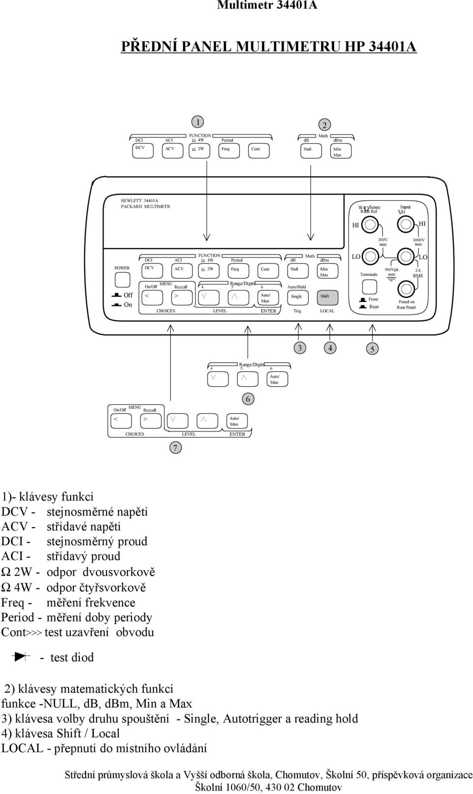 LEVEL ENTER Trig LOCAL Terminals Front Rear 500Vpk max Fused on Rear Panel 2A RMS 3 4 5 4 5 Range/Digits MENU On/Off Reccall < > Auto/ Man CHOICES LEVEL ENTER 7 6 6 Auto/ Man 1)- klávesy funkcí DCV -