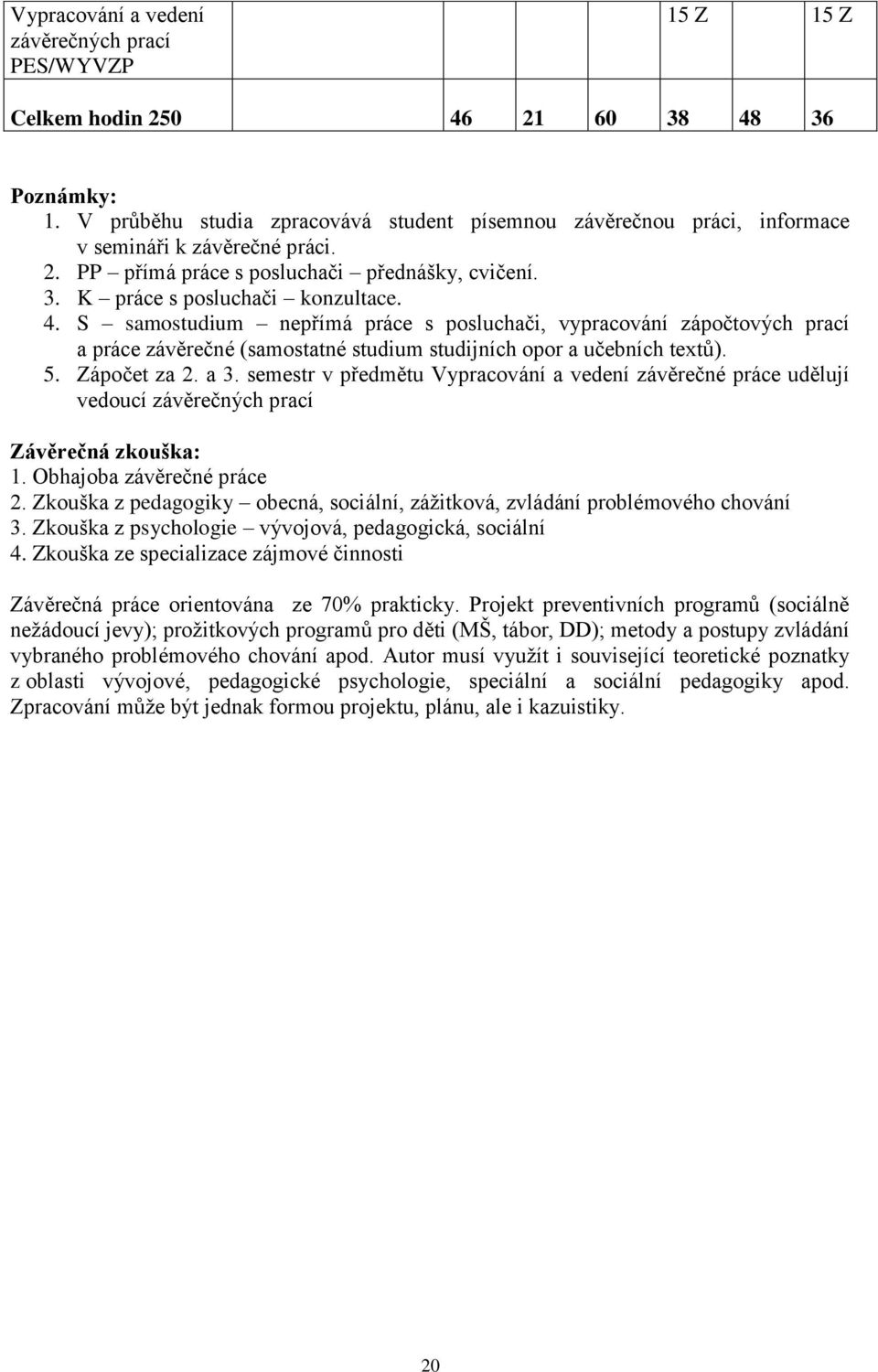 S samostudium nepřímá práce s posluchači, vypracování zápočtových prací a práce závěrečné (samostatné studium studijních opor a učebních textů). 5. Zápočet za 2. a 3.