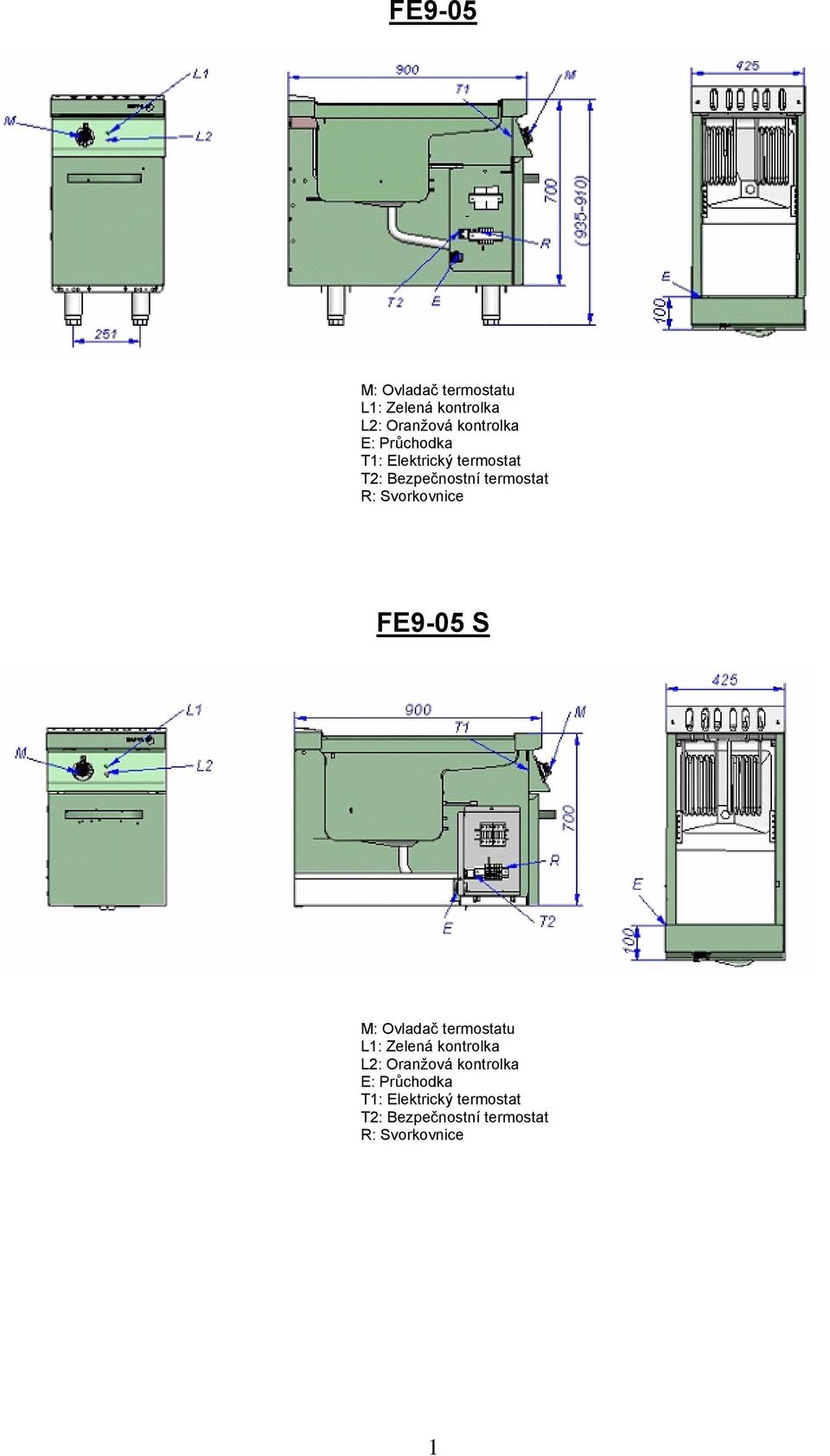 FE9-05 S M: Ovladač termostatu L1: Zelená kontrolka L2: Oranžová kontrolka E: