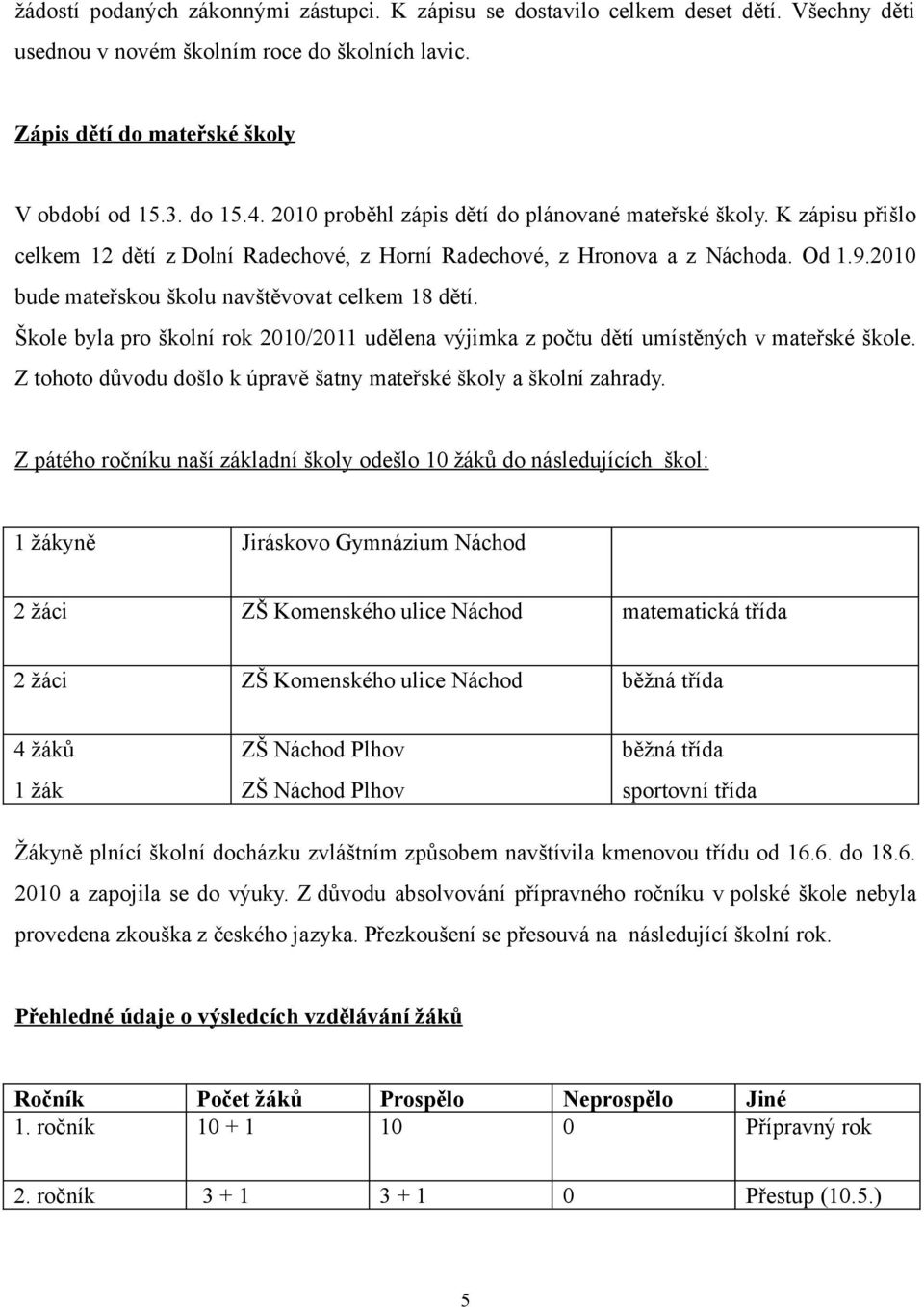 2010 bude mateřskou školu navštěvovat celkem 18 dětí. Škole byla pro školní rok 2010/2011 udělena výjimka z počtu dětí umístěných v mateřské škole.