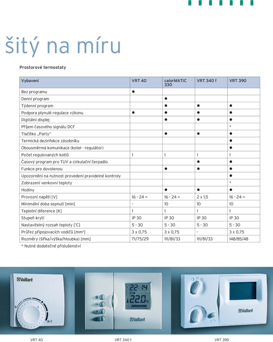 Upozornění na nutnost pro ve de ní pravidelné kontroly Zobrazení venkovní teploty * Hodiny Provozní napětí [V] 16-24 = 16-24 = 2 x 1,5 16-24 = Minimální doba sepnutí [min] - 10 10 10 Teplotní