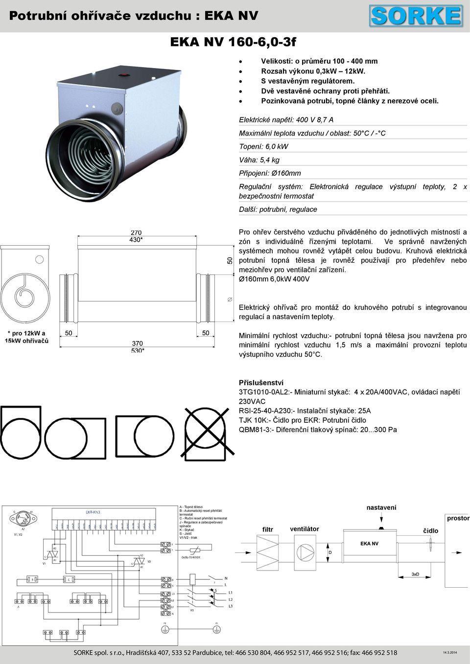 Ve správně navržených Ø160mm 6,0kW 400V pro minimální rychlost vzduchu 1,5 m/s a maximální provozní