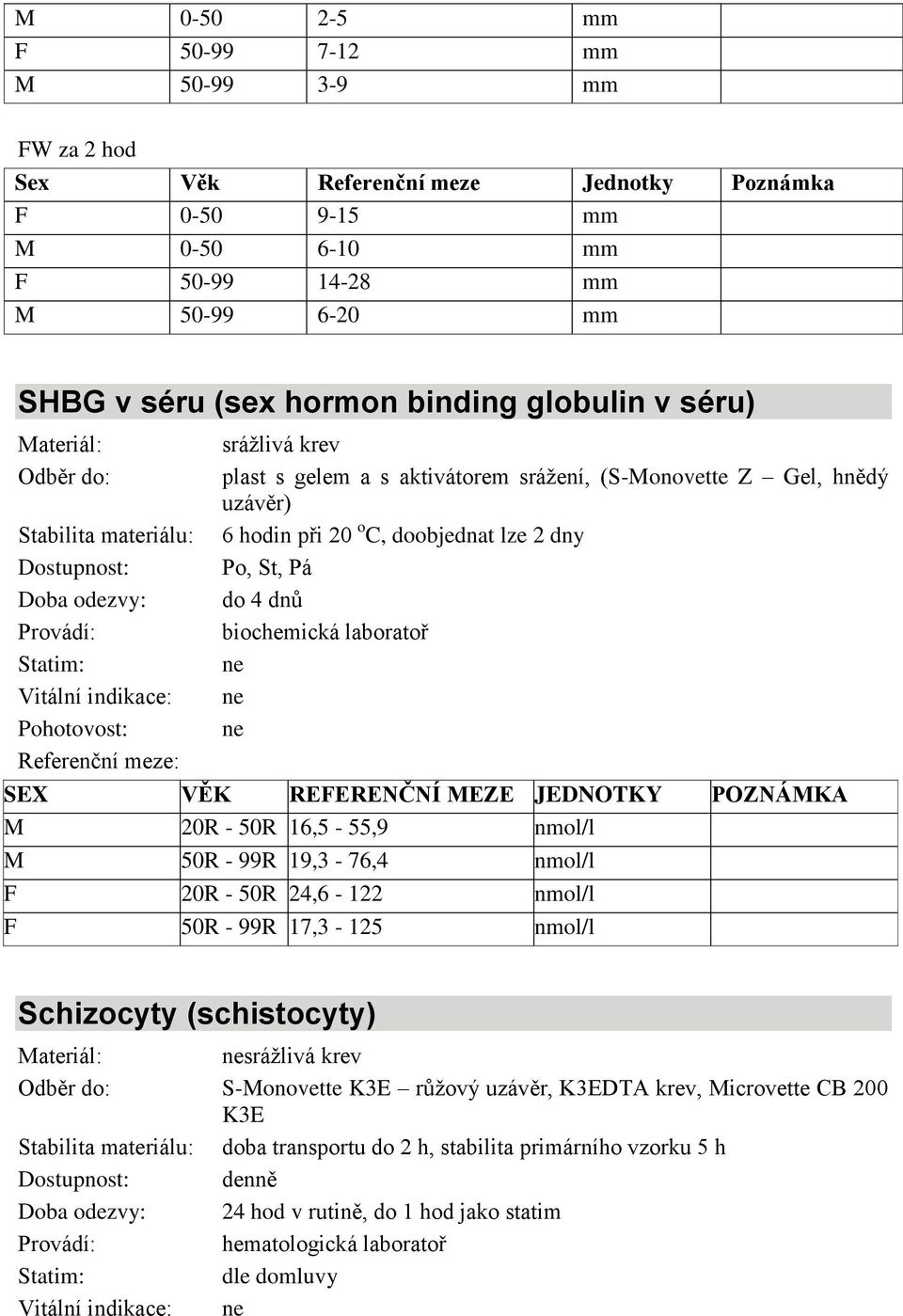 nmol/l M 50R - 99R 19,3-76,4 nmol/l F 20R - 50R 24,6-122 nmol/l F 50R - 99R 17,3-125 nmol/l Schizocyty (schistocyty) S-Monovette K3E růžový uzávěr,