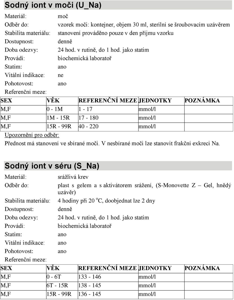 jako statim M,F 0-1M 1-17 mmol/l M,F 1M - 15R 17-180 mmol/l M,F 15R - 99R 40-220 mmol/l Upozornění pro odběr: Přednost má stvení ve