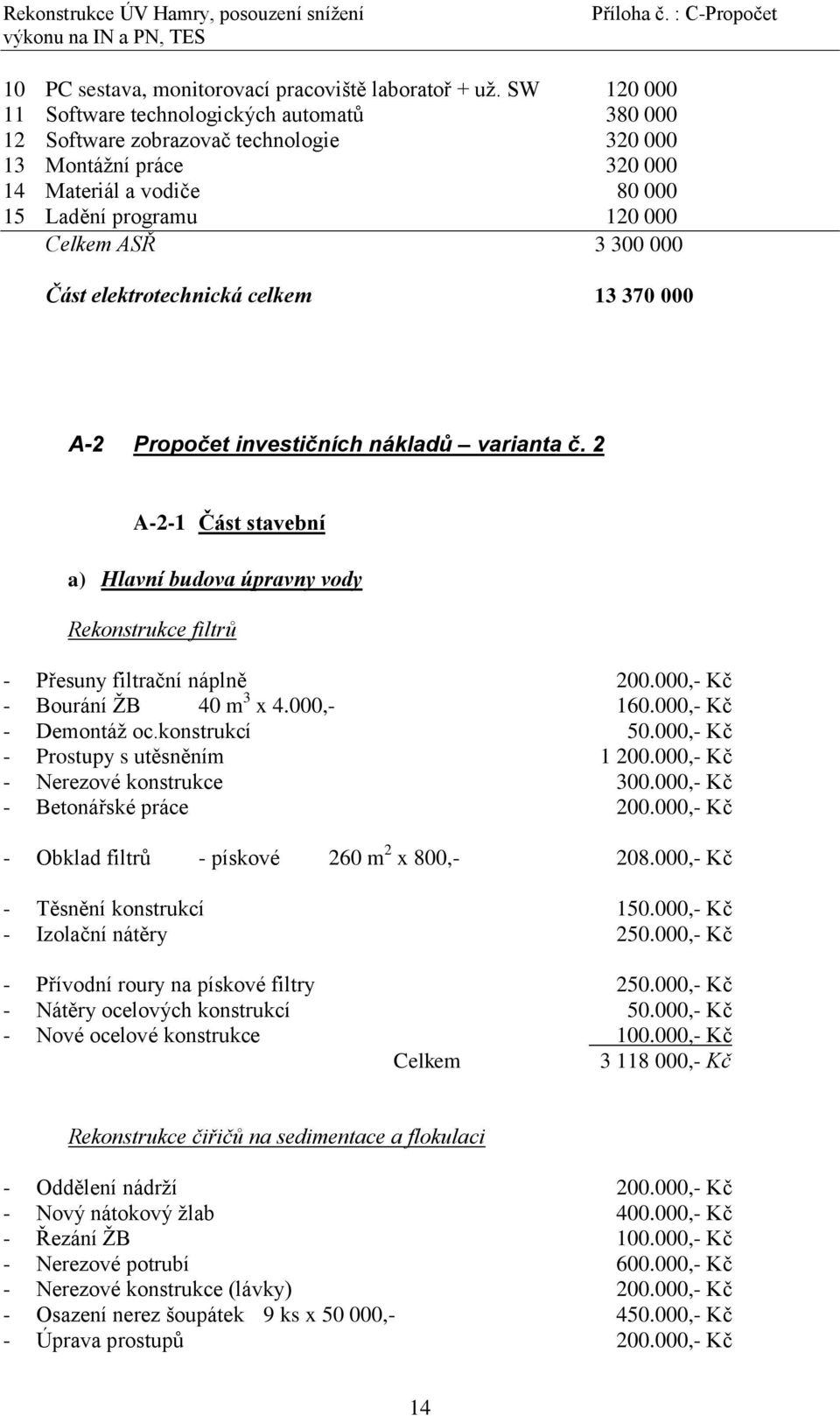 elektrotechnická celkem 13 370 000 A-2 Propočet investičních nákladů varianta č. 2 A-2-1 Část stavební a) Hlavní budova úpravny vody Rekonstrukce filtrů - Přesuny filtrační náplně 200.