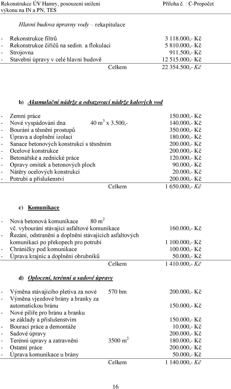 500,- 140.000,- Kč - Bourání a těsnění prostupů 350.000,- Kč - Úprava a doplnění izolací 180.000,- Kč - Sanace betonových konstrukcí s těsněním 200.000,- Kč - Ocelové konstrukce 200.