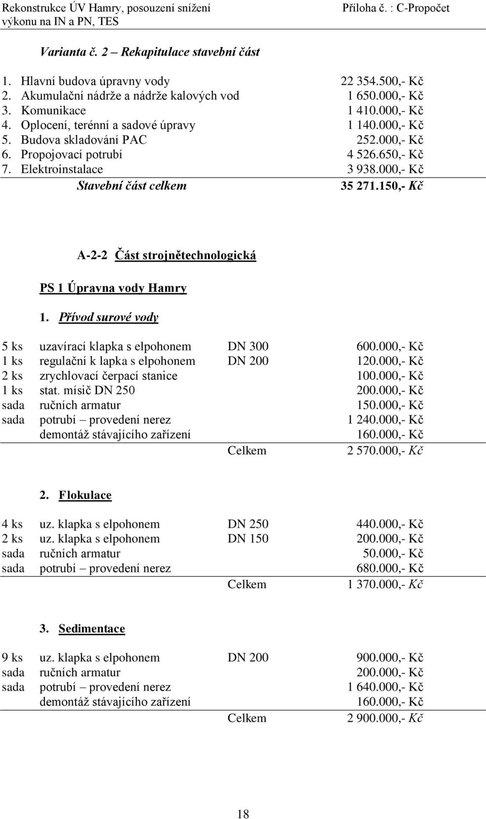 150,- Kč A-2-2 Část strojnětechnologická PS 1 Úpravna vody Hamry 1. Přívod surové vody 5 ks uzavírací klapka s elpohonem DN 300 600.000,- Kč 1 ks regulační k lapka s elpohonem DN 200 120.