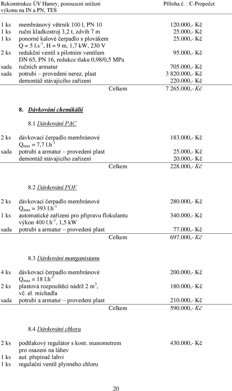 000,- Kč demontáţ stávajícího zařízení 220.000,- Kč 7 265.000,- Kč 8. Dávkování chemikálií 8.1 Dávkování PAC 2 ks dávkovací čerpadlo membránové 183.000,- Kč Q max = 7,7 l.