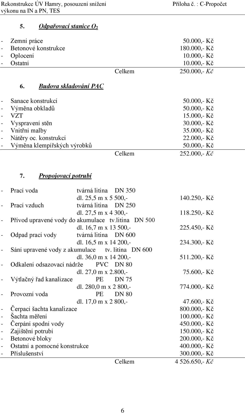 000,- Kč 7. Propojovací potrubí - Prací voda tvárná litina DN 350 dl. 25,5 m x 5 500,- 140.250,- Kč - Prací vzduch tvárná litina DN 250 dl. 27,5 m x 4 300,- 118.