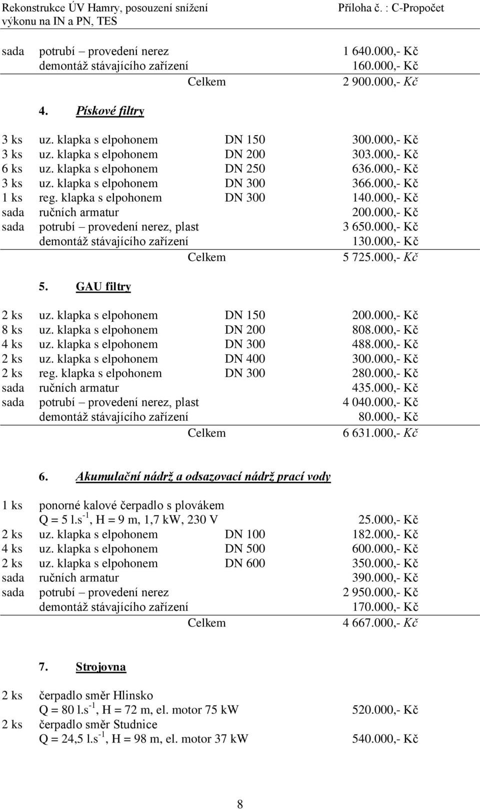 000,- Kč sada ručních armatur 200.000,- Kč sada potrubí provedení nerez, plast 3 650.000,- Kč demontáţ stávajícího zařízení 130.000,- Kč 5 725.000,- Kč 5. GAU filtry 2 ks uz.