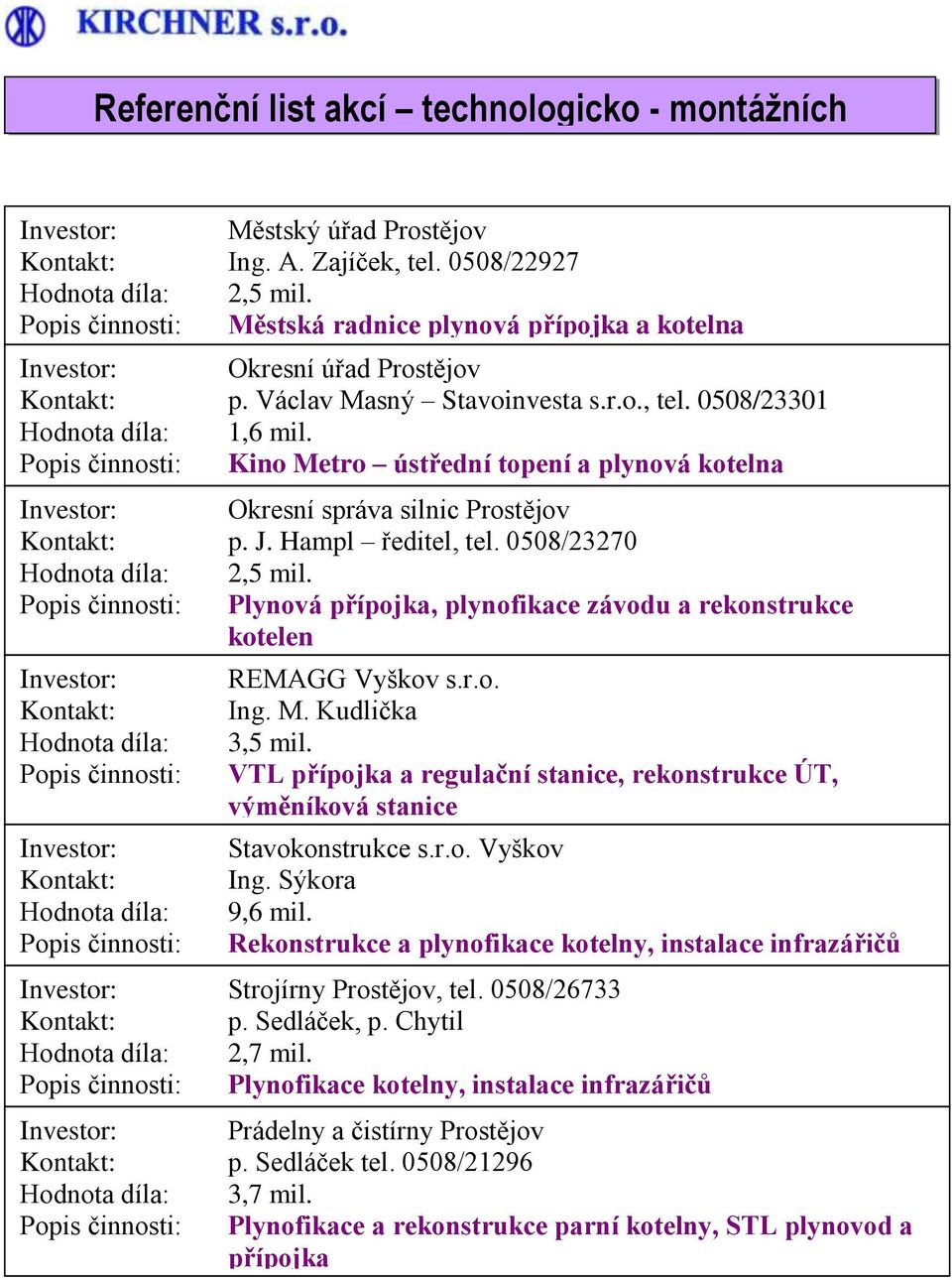 0508/23270 Plynová přípojka, plynofikace závodu a rekonstrukce kotelen REMAGG Vyškov s.r.o. Ing. M. Kudlička 3,5 mil.