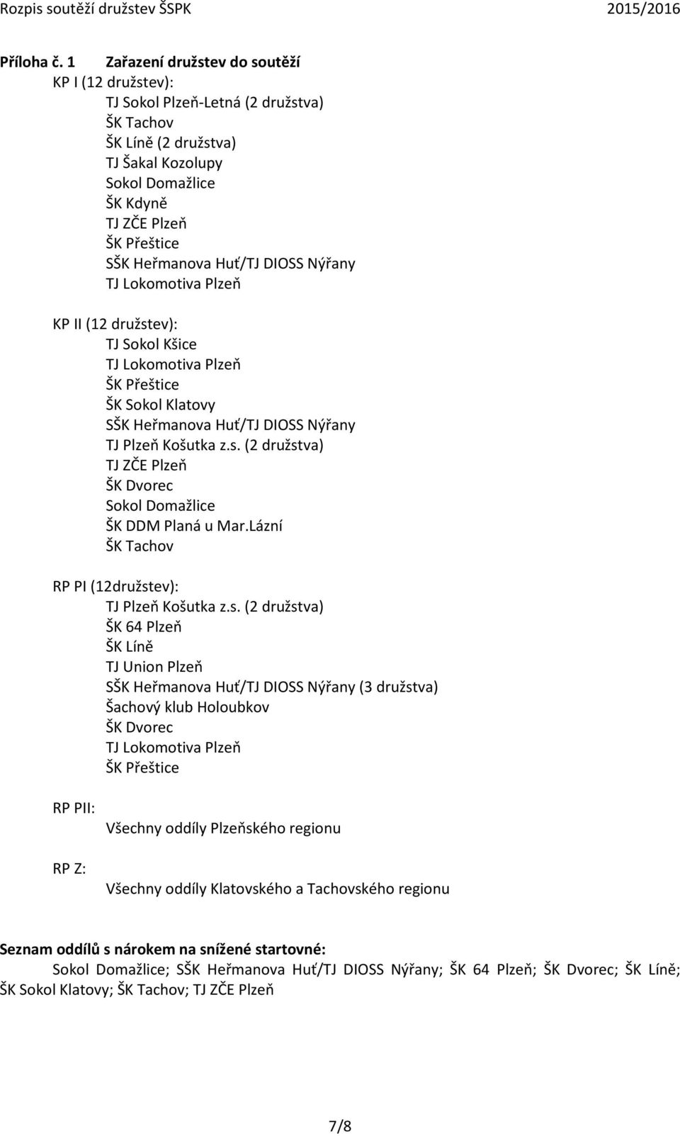 Huť/TJ DIOSS Nýřany TJ Lokomotiva Plzeň KP II (12 družstev): TJ Sokol Kšice TJ Lokomotiva Plzeň ŠK Přeštice ŠK Sokol Klatovy SŠK Heřmanova Huť/TJ DIOSS Nýřany TJ Plzeň Košutka z.s. (2 družstva) TJ ZČE Plzeň ŠK Dvorec Sokol Domažlice ŠK DDM Planá u Mar.