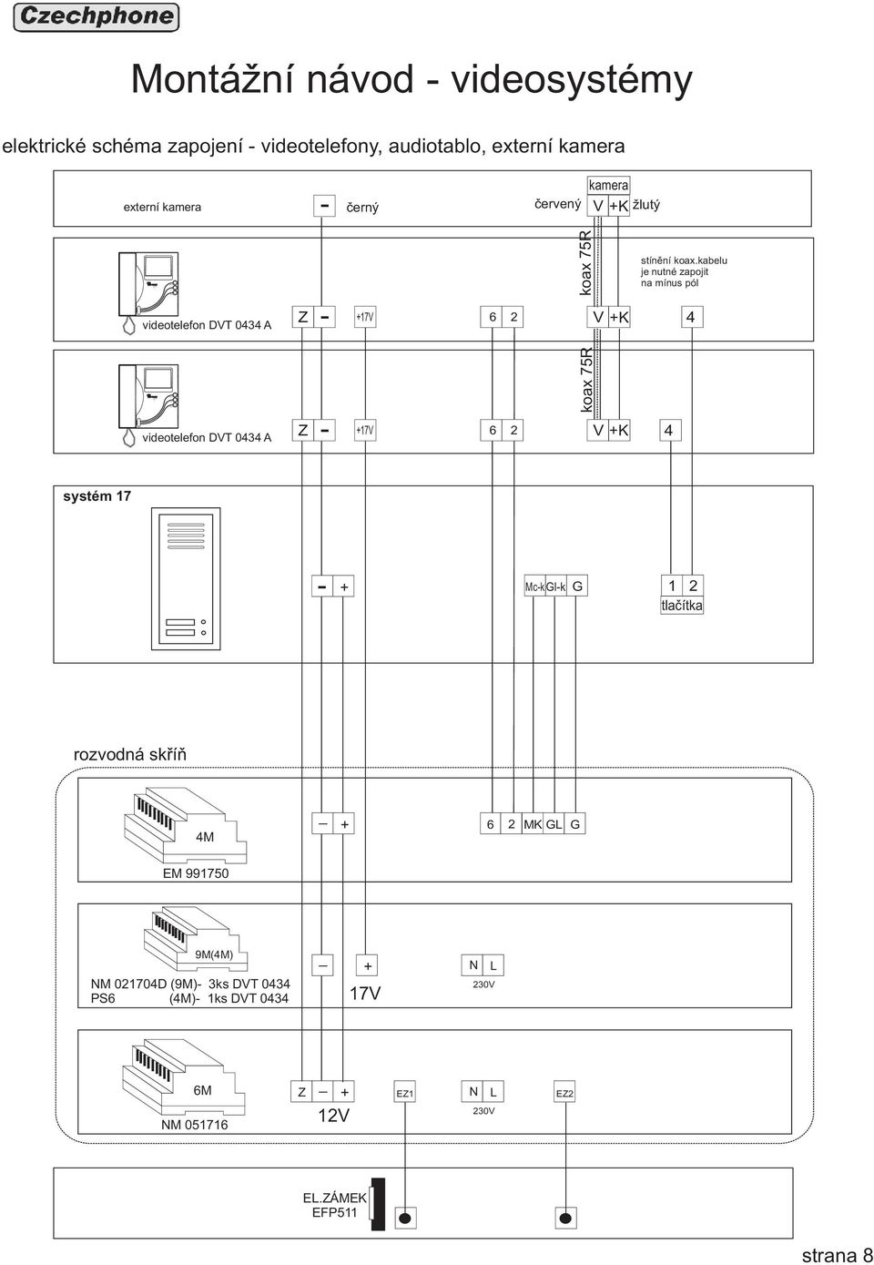 kabelu je nutné zapojit na mínus pól Z 17V V K videotelefon DVT 03 A Z 17V V K systém 17 Mck lk 1 2