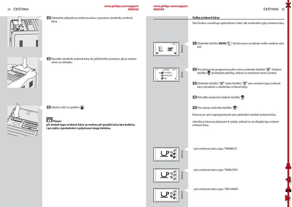 2 Pro přístup do programovacího menu stiskněte tlačítko. Stiskem tlačítka prolistujte položky, dokud se nezobrazí tento symbol.