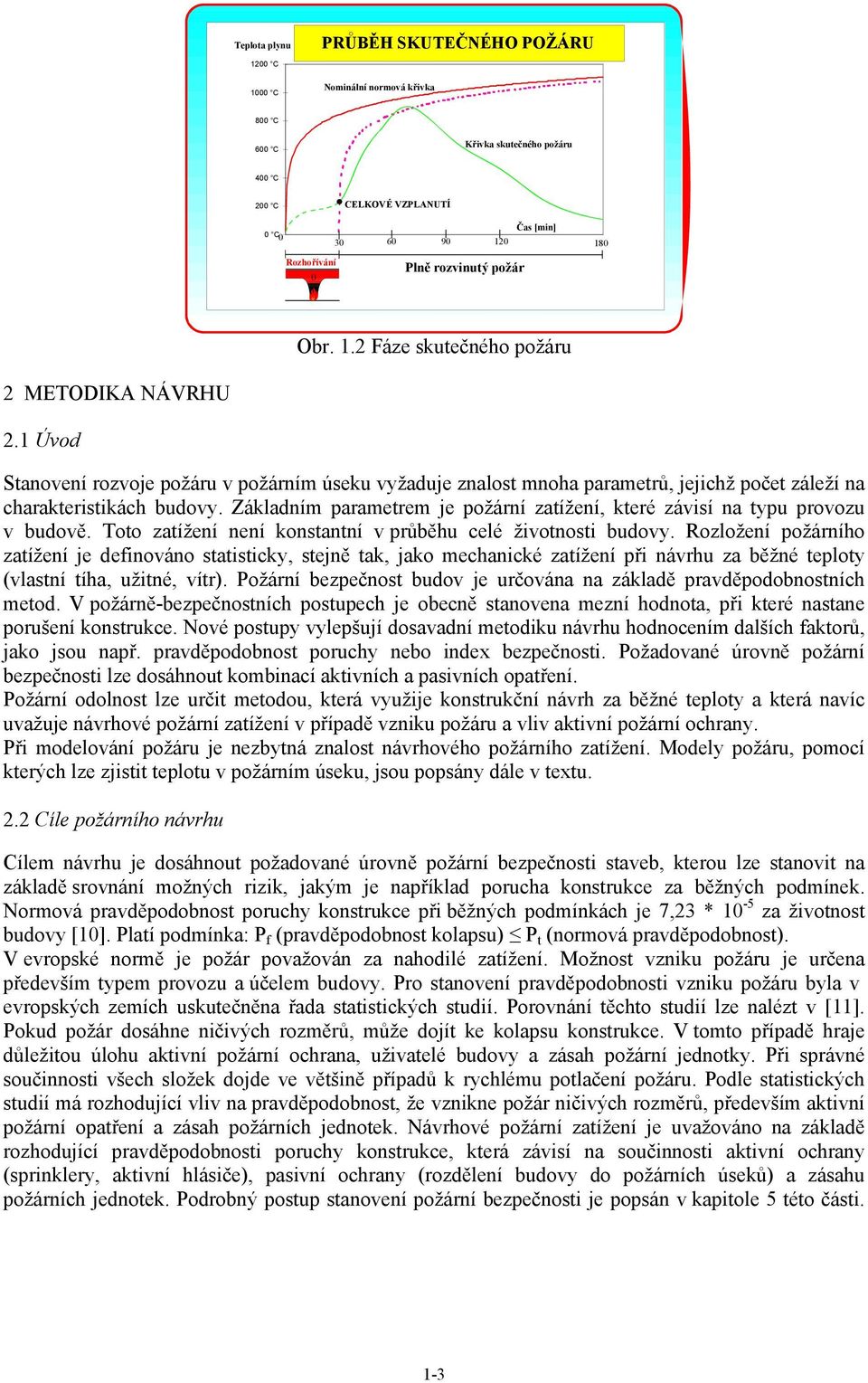 Základním parametrem je požární zatížení, které závisí na typu provozu v budově. Toto zatížení není konstantní v průběhu celé životnosti budovy.