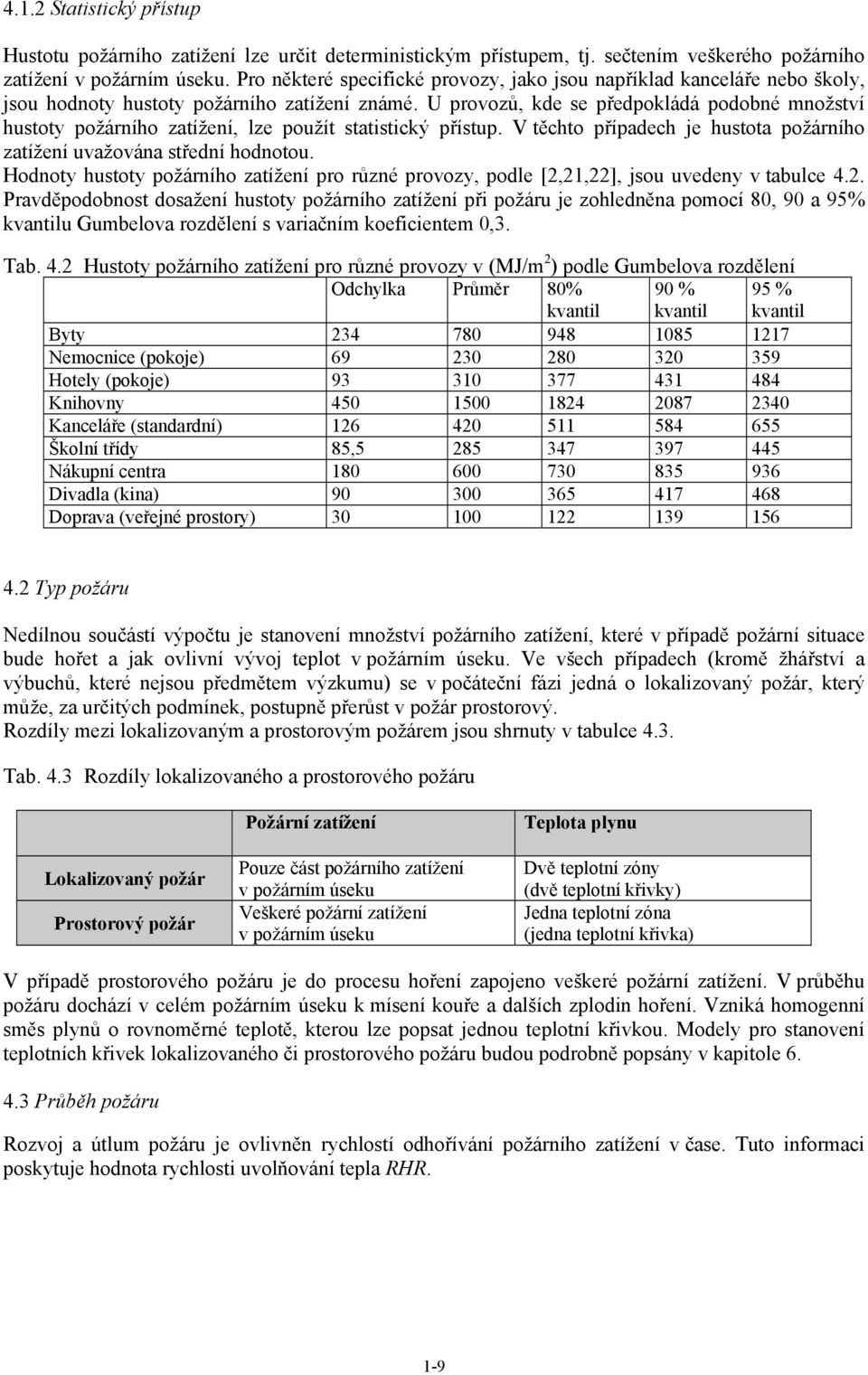 U provozů, kde se předpokládá podobné množství hustoty požárního zatížení, lze použít statistický přístup. V těchto případech je hustota požárního zatížení uvažována střední hodnotou.