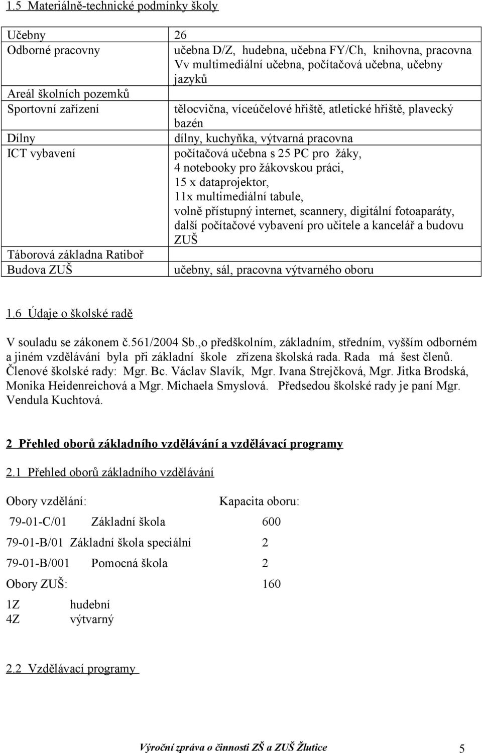 dataprojektor, x multimediální tabule, volně přístupný internet, scannery, digitální fotoaparáty, další počítačové vybavení pro učitele a kancelář a budovu ZUŠ Dílny ICT vybavení Táborová základna