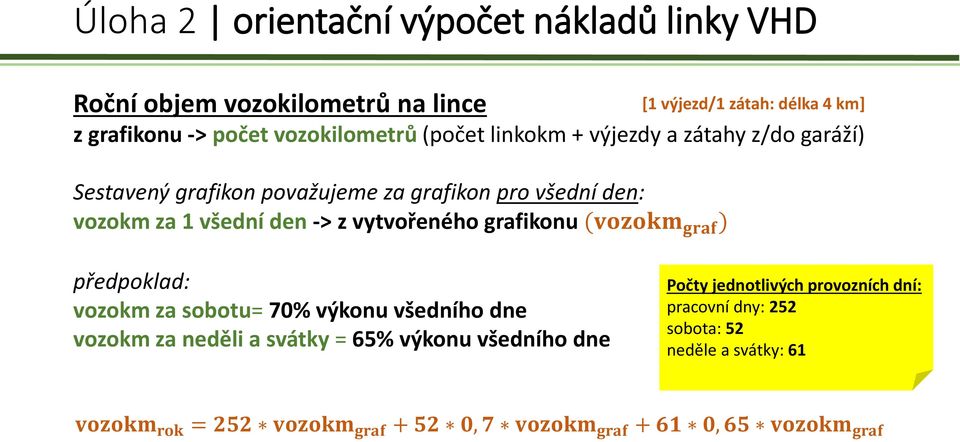 délka 4 km] předpoklad: vozokm za sobotu= 70% výkonu všedního dne vozokm za neděli a svátky = 65% výkonu všedního dne Počty