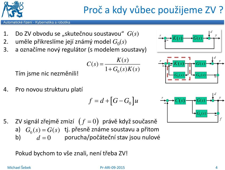 Pro ovou strukturu platí [ ] f = d + G G u 0 Gs () ( ) 5. ZV sigál zřejmě zmizí f = 0 právě když současě a) G tj.