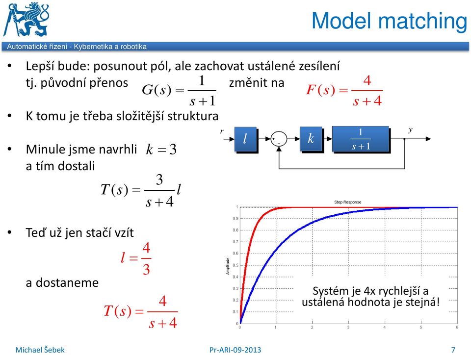 Miule jsme avrhli a tím dostali k = T() s = l s + 4 r l k s + y Teď už je stačí vzít a