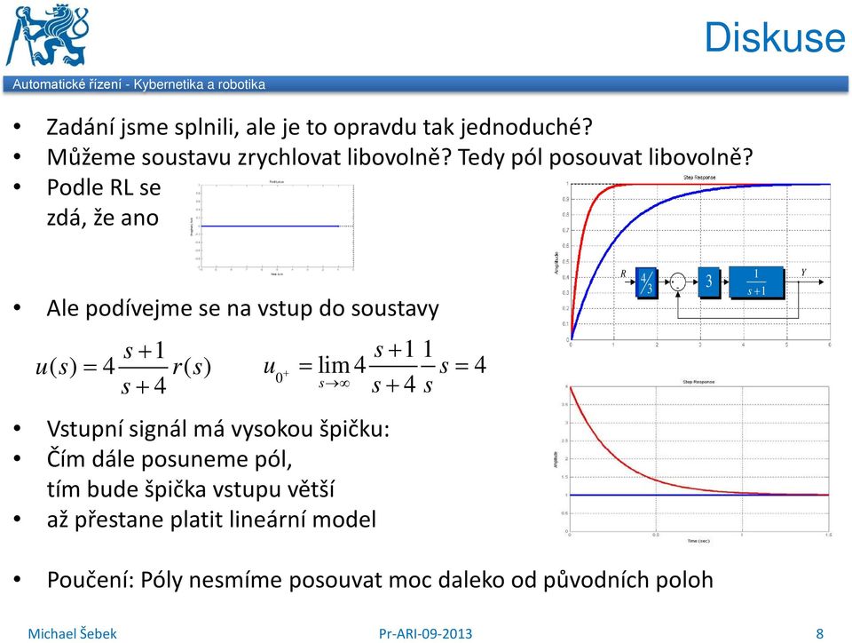 Podle RL se zdá, že ao Ale podívejme se a vstup do soustavy R 4 s + Y s + us () = 4 rs () s + 4 u 0 + s + = lim 4