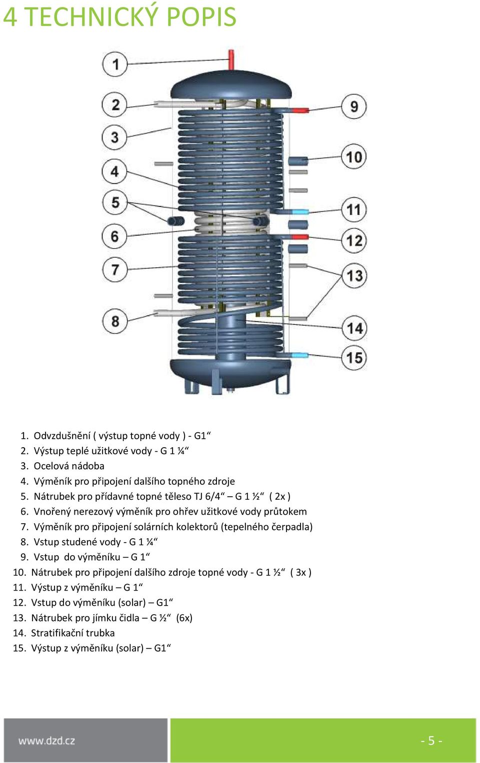 Vnořený nerezový výměník pro ohřev užitkové vody průtokem 7. Výměník pro připojení solárních kolektorů (tepelného čerpadla) 8. Vstup studené vody - G 1 ¼ 9.