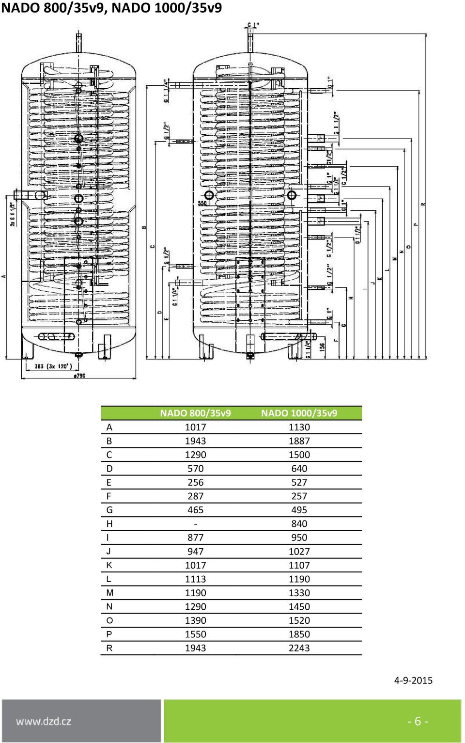 G 465 495 H - 840 I 877 950 J 947 1027 K 1017 1107 L 1113 1190 M