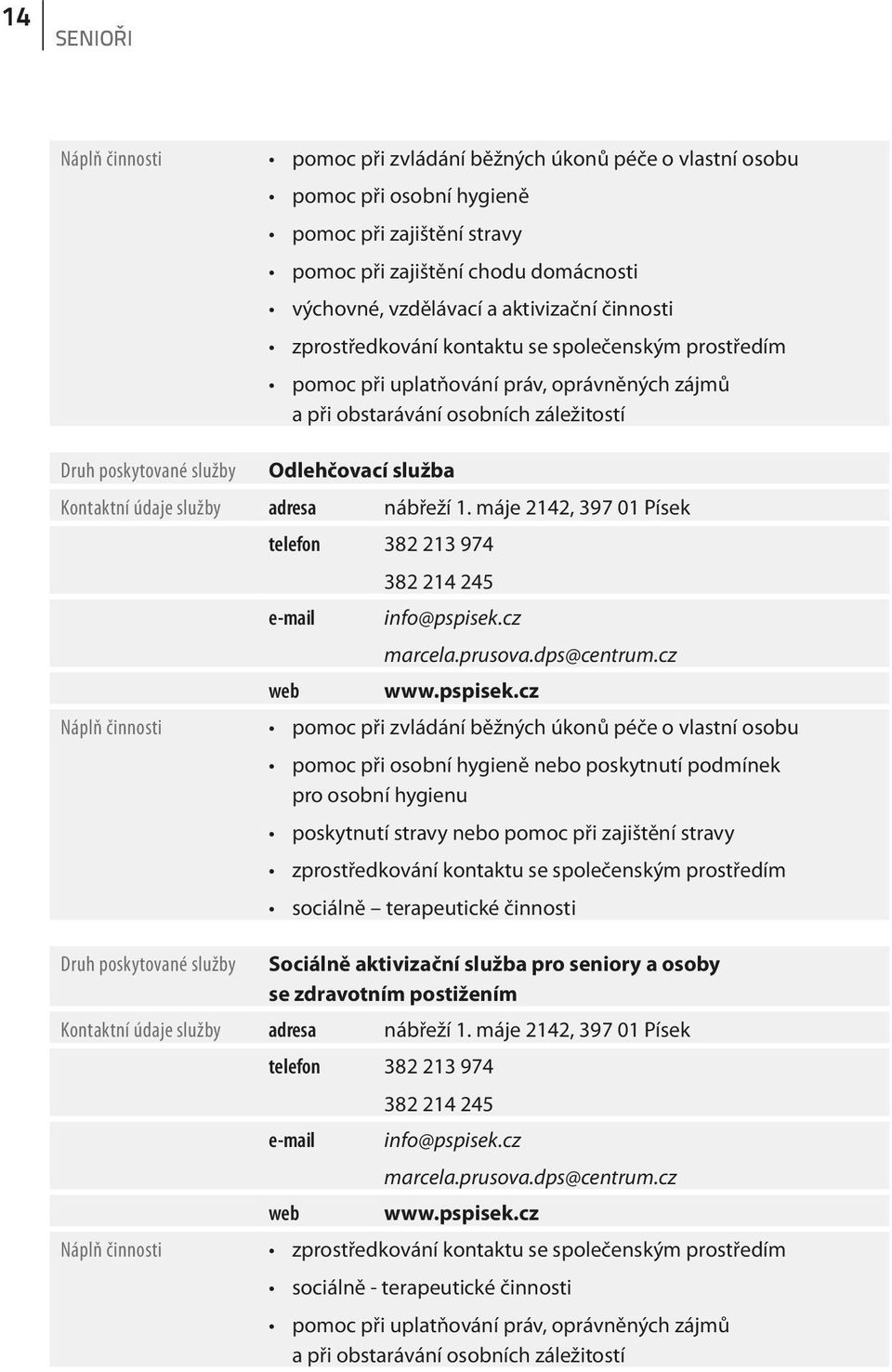 postižením Kontaktní údaje služby adresa nábřeží 1. máje 2142, 397 01 Písek Odlehčovací služba Kontaktní údaje služby adresa nábřeží 1.