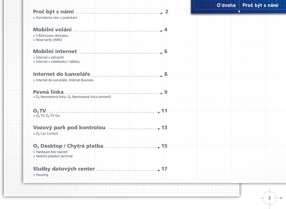 Business Pevná linka 9 > O 2 Neomezená linka, O 2 Neomezená linka zahraničí O 2 TV 11 > O 2 TV, O 2 TV Go Vozový park pod kontrolou