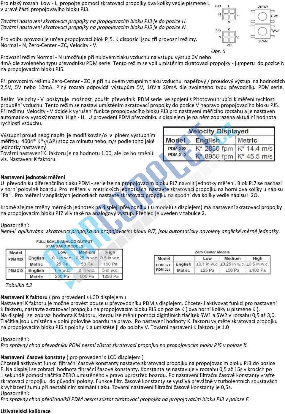 Pro volbu provozu je určen propojovací blok PJ5. K dispozici jsou tři provozní režimy. Normal - N, Zero-Center - ZC, Velocity - V. Obr.